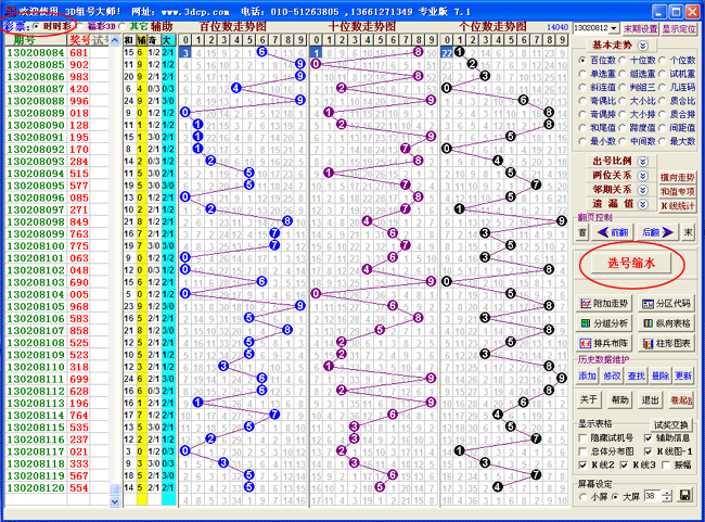 �������ͼ