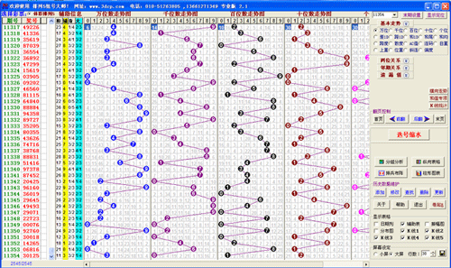 �������ͼ